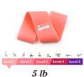 FlexiFit yoga resistance bands for stretching